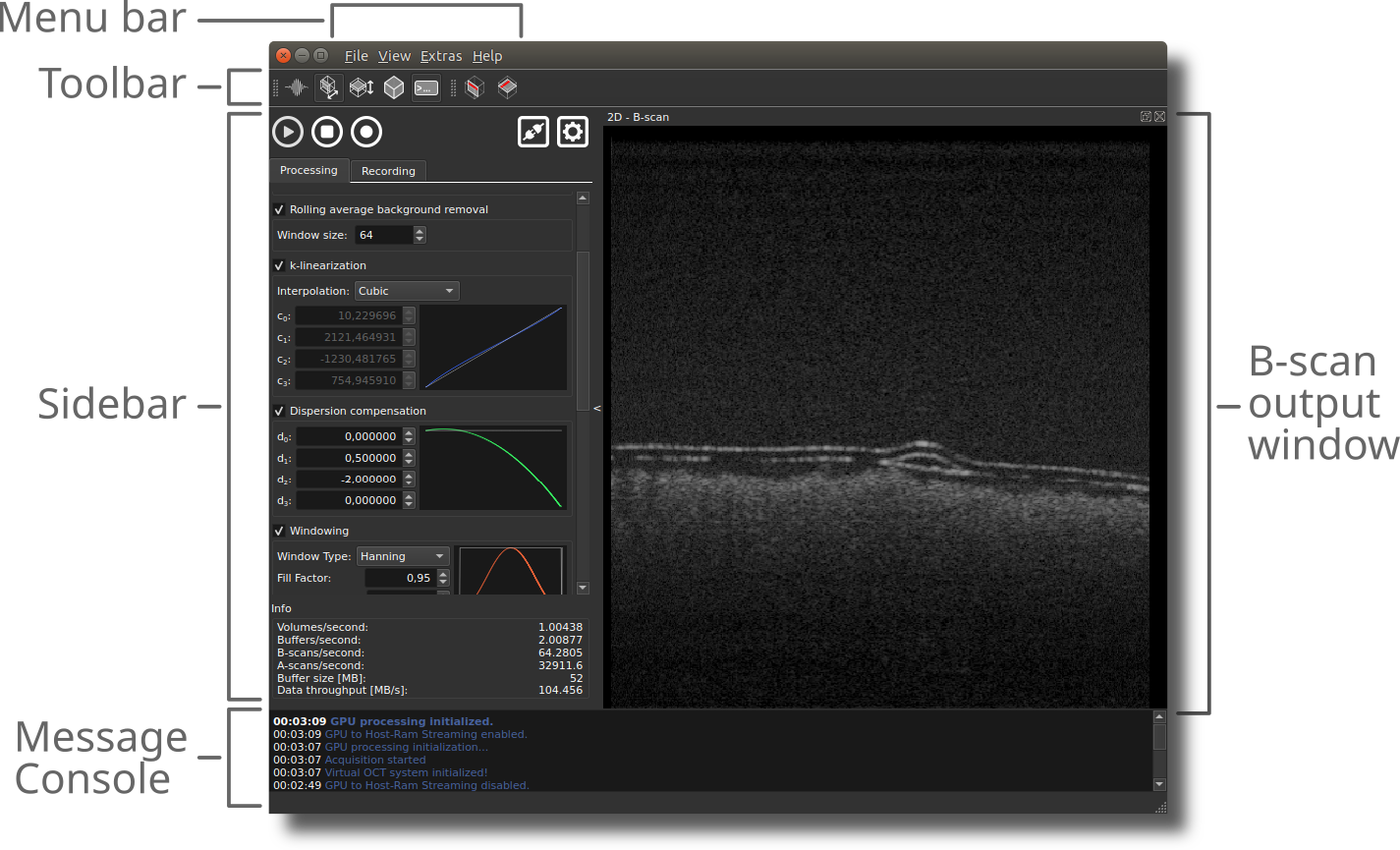 Screenshot of OCTproZ with labeled GUI elements